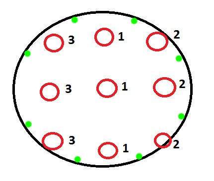 Titan HardMode: Strategie, rotation des attaques de Titan et stuff requis FgDmL2F