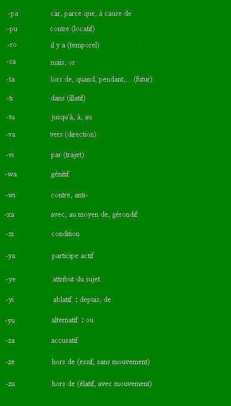 Memopela wa kazumeri - Memento des suffixes de cas Suffixes2