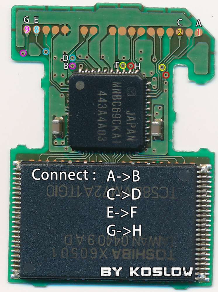 hack - Hack d'une SD Card en Game Card (pas adapter) SD1-Diagram-1000