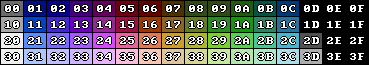 ترجمه Nerdy Nights week 4 Nes-palette