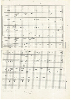 فرم طراحی گرافیک Doc7