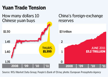 China Stumbles in Yuan Grand Plan 17