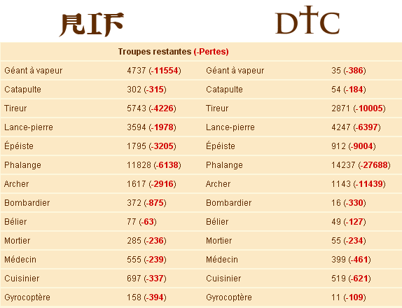 Le HOF du Sicle ?  Peut-tre bien.. RP-mega-HoF-tour-11