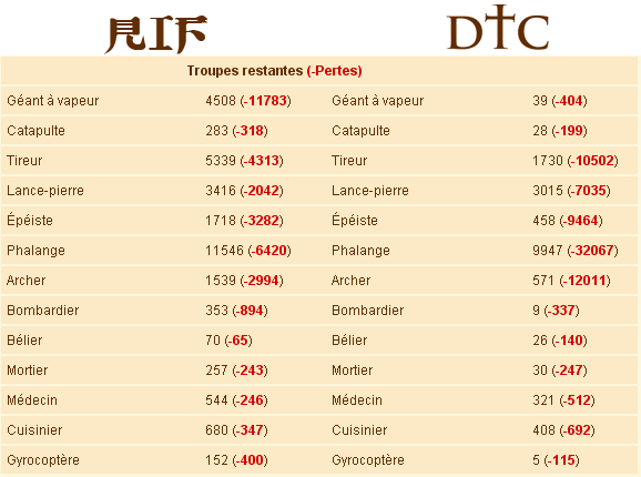 Le HOF du Sicle ?  Peut-tre bien.. RP-mega-HoF-tour-12