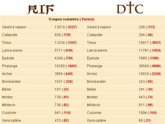 Le HOF du Sicle ?  Peut-tre bien.. RP-mega-HoF-tour-3