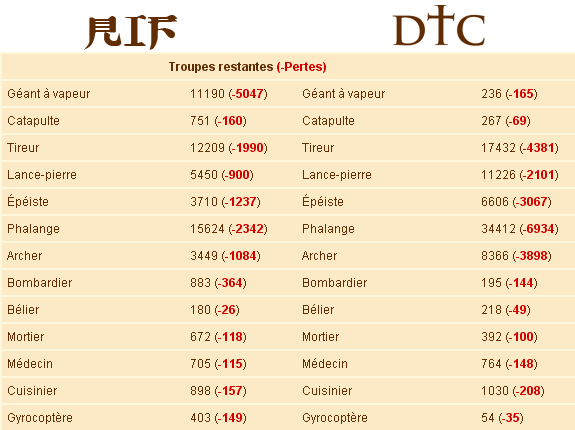 Le HOF du Sicle ?  Peut-tre bien.. RP-mega-HoF-tour-4