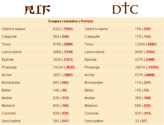 Le HOF du Sicle ?  Peut-tre bien.. RP-mega-HoF-tour-6