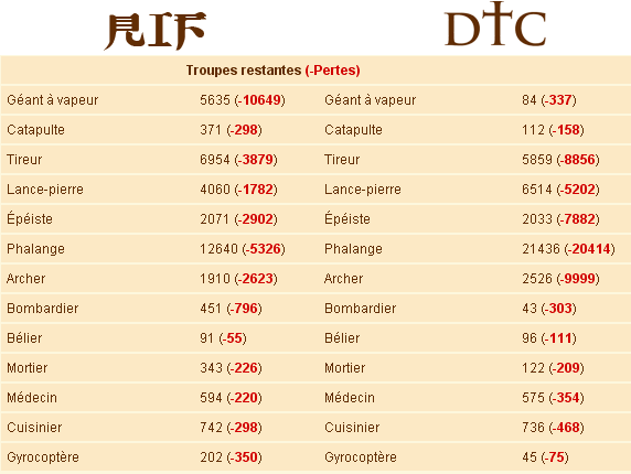 Le HOF du Sicle ?  Peut-tre bien.. RP-mega-HoF-tour-9