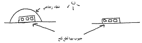 الفرن الشمسي 13_4079_four1