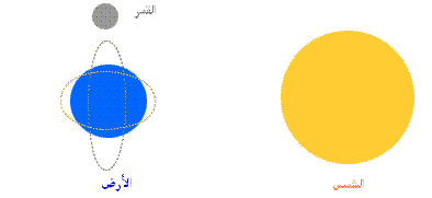 ظاهرة المد والجزر 401_3943_ma1