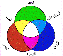 ألوان 504_3592_additive