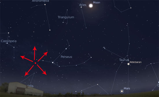 Hujan Meteor Perseid Meteorperseid