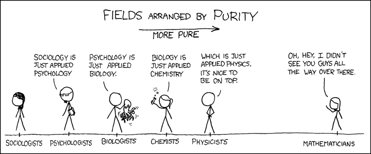 Il est revenu parmi nous: Jésus! XKCD_Purity