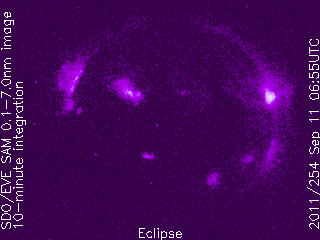 Seguimiento y monitoreo de la actividad solar SAM_2011254_0650_10m