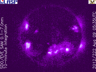  Space Weather Forecasts - EL MAS COMPLETO SEGUIMIENTO del ESTADO del SOL , la MAGNETOSFERA , SUCESOS ASTRONÓMICOS Y ANOMALÍAS CLIMÁTICAS . - Página 15 SAM_2012222_0530_10m