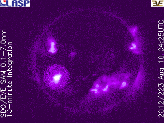  Space Weather Forecasts - EL MAS COMPLETO SEGUIMIENTO del ESTADO del SOL , la MAGNETOSFERA , SUCESOS ASTRONÓMICOS Y ANOMALÍAS CLIMÁTICAS . - Página 15 SAM_2012223_0420_10m