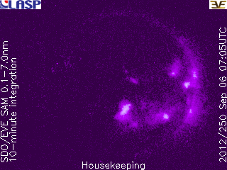 Seguimiento y monitoreo de la actividad solar SAM_2012250_0700_10m