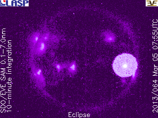 #Space Weather Forecasts - ESTUDIO DEL SOL Y LA  #MAGNETOSFERA , #ASTRONOMÍA - Página 2 SAM_2013064_0750_10m