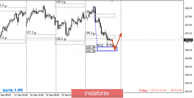 Forex: Análisis de pares de divisas y materias primas - Página 21 1151679600