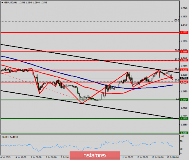 Forex: Análisis de pares de divisas y materias primas - Página 4 1389066804