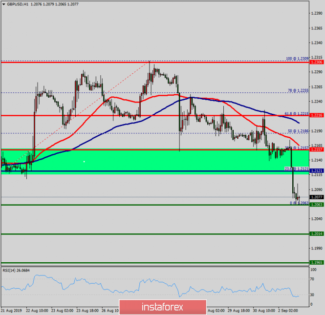 Forex: Análisis de pares de divisas y materias primas - Página 15 1390717471