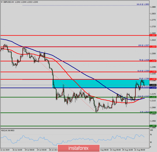 Forex: Análisis de pares de divisas y materias primas - Página 43 1743055103