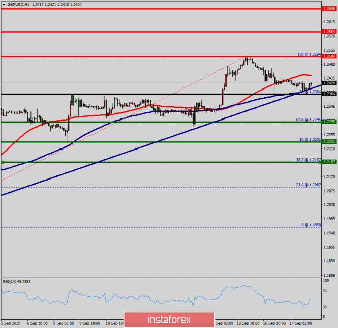 Forex: Análisis de pares de divisas y materias primas - Página 15 1744357765