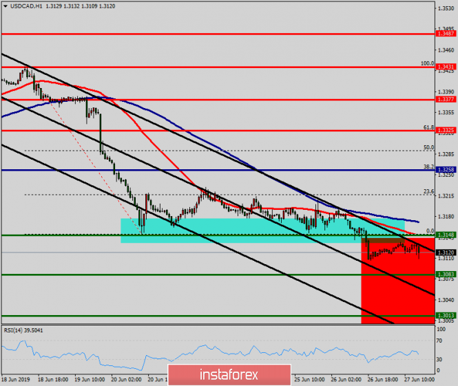 Noticias&Análisis Forex - Página 4 1869761761