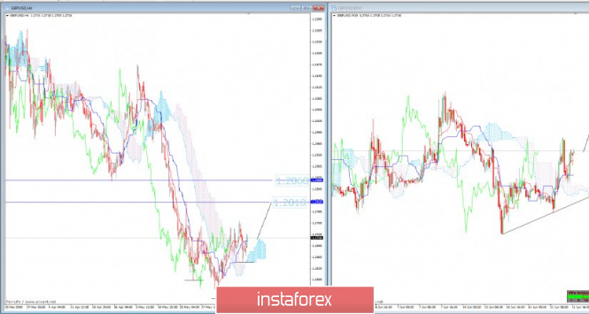 Forex: Análisis de pares de divisas y materias primas - Página 13 1883772947