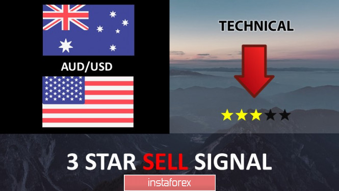 Forex: Análisis de pares de divisas y materias primas - Página 19 1940678370