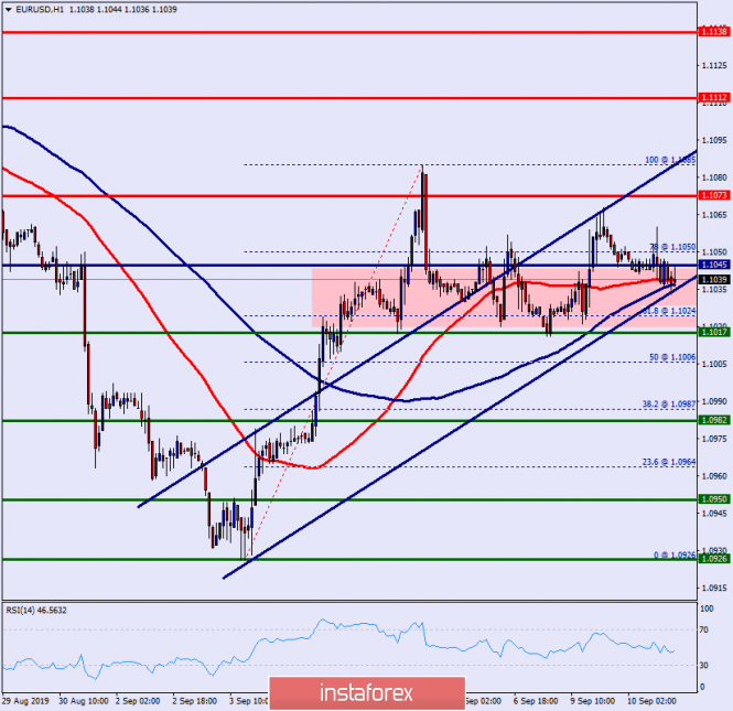 Forex: Análisis de pares de divisas y materias primas - Página 5 2061632515