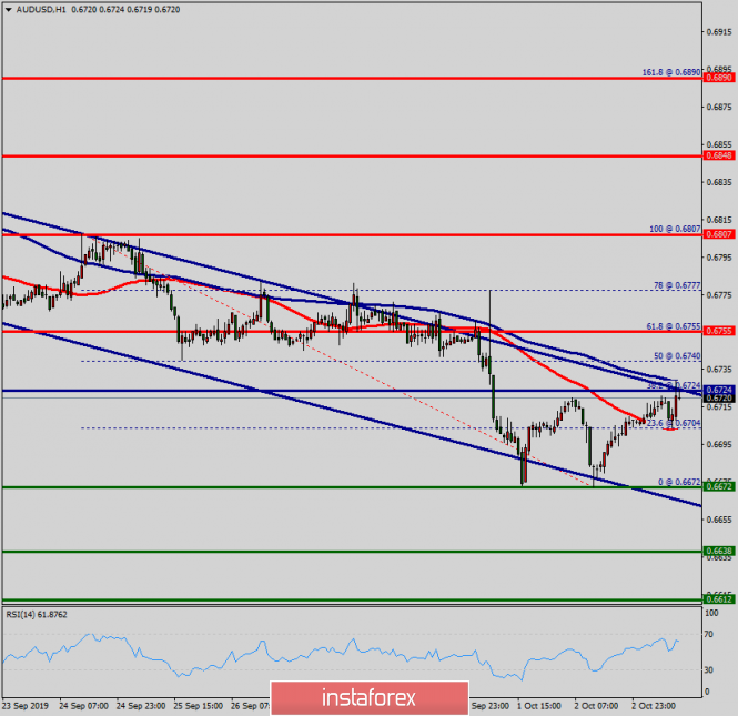 Forex: Análisis de pares de divisas y materias primas - Página 6 385715212