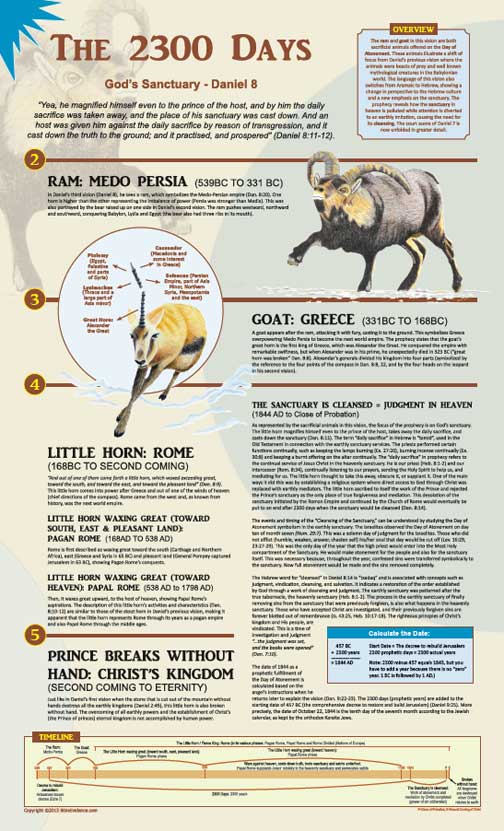 United States AI Solar System (1) - Page 4 Poster_2300Days_Large