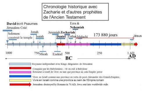 Jésus..... - Page 2 Slide1-e1466697456468