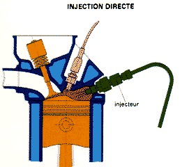 L'aménagement du territoire (Aurélien Bellanger) Inject5