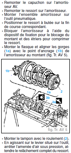 demande de précision sur montage susp' av Susp%20punto