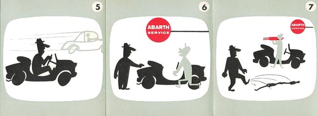 Abarth Rev2140
