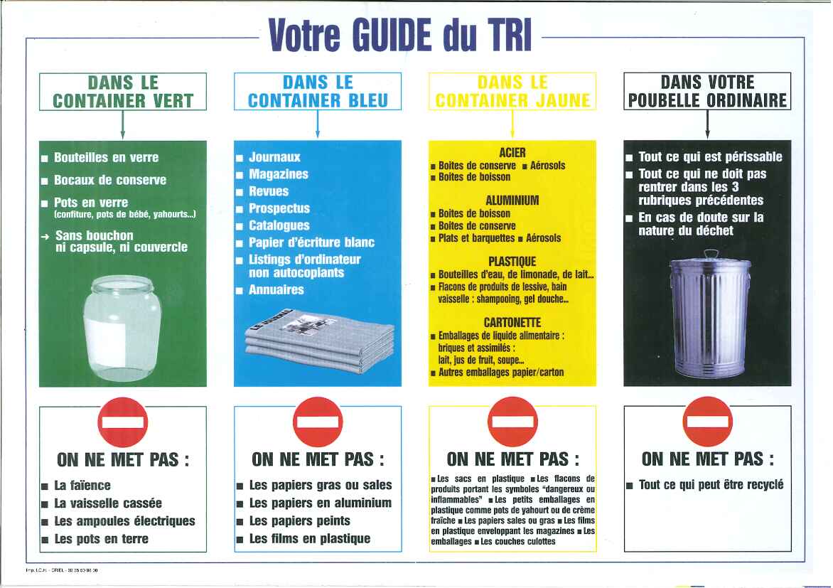 jeu "suite de mots" - Page 19 Guide20du20tri