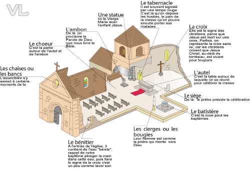 Cabale numérologique toujours : concernant le voyage de Macron à Lourdes le 16 juillet 2021.. 110