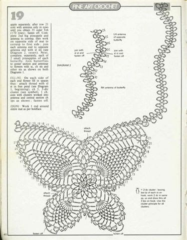 مفرش  جميل جدا _59_Magic_Crochet-40