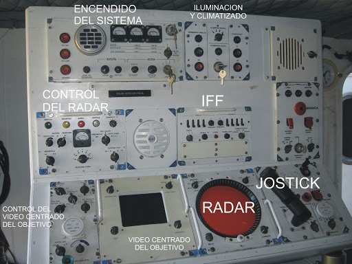 Sistema AA Roland(parte II) Gr%C3%A1fico1