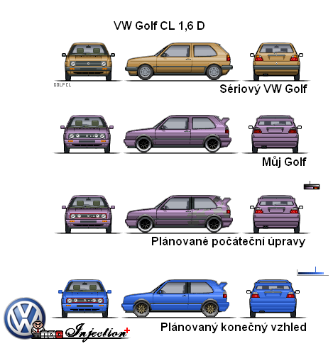 Martin_Happy VW%20Golf%20II%20A1%20a