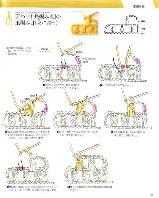 Những mũi MÓC (1) Crochet20