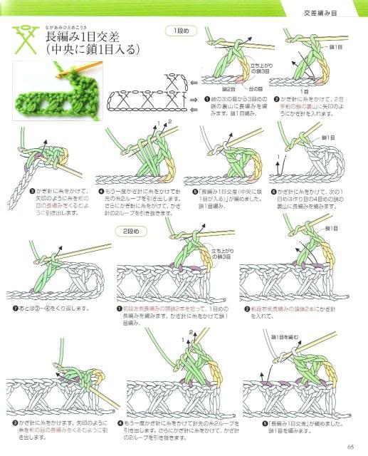 Những mũi MÓC (3) Crochet62