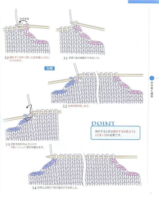 Giáo trình Đan - Knitting (3) 065