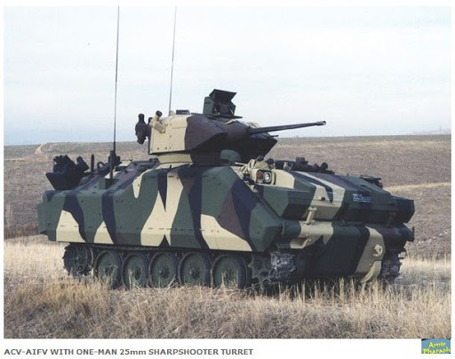 الصناعة الدفاعية التركية  Acv-aifv