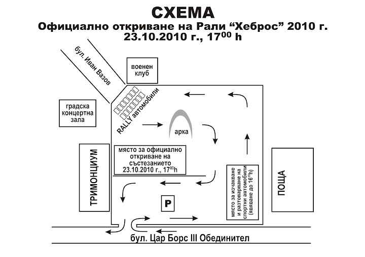 Рали "Хеброс" SCHEMA