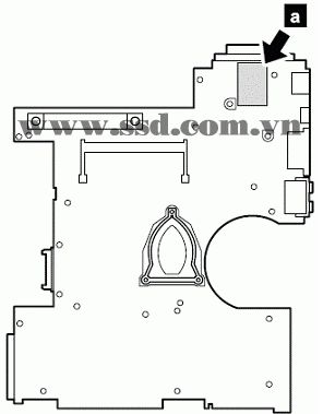 Hướng dẫn tháo lắp LAPTOP IBM™ ThinkPad T IBMp6_1.png