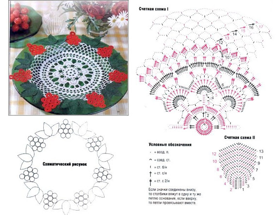 مفارش تعقد محتاجين خبيره فى الكروشيه Flower5