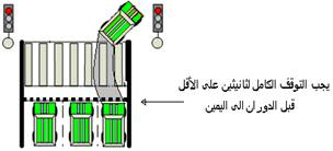 بدء تطبيق المرحلة الثانية من نظام ساهر Image008